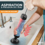Meisterfaktur déboucheur à pompe 2.0 - [0,8L] - Pompe ventouse déboucheur pour un nettoyage rapide et efficace des siphons - Pom