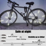 Tsathoggua Lot de 36 Réflecteurs de rRayons de Vélo pour vélo, Visibilité à 360°, Réflecteur de Rayon de Vélo, pour Tous Les Ray