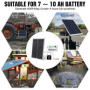 ECO-WORTHY 10watts 12 Volts Ponocristallin Panneau Solaire