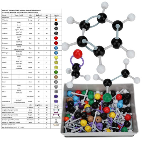 Hztyyier 267Pcs Modele Moleculaire, Kit Molécules Chimie Organique et Inorganique Ensemble Kit de Structure Atome Lien Modèle Dé