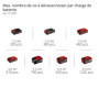 Einhell Visseuse à cliquet sans fil TE-RW 18/60 Li-Solo Power X-Change (18 V, 60 Nm, porte-outil 3/8« , rotation droite/gauche, 