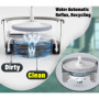 ARSUK Seau à Spin Mop et Nettoyage des Sols | Mécanisme Séparé pour Eau Propre et Sale | Conception Compacte 2L, 2 Tampons Micro