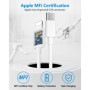 Cable iPhone USB C 1M+2M 2Pack[Certifié MFi], Cable USB C vers Lighting Cable Chargeur USB c Cable Charge Rapide Câble Lighting 