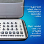 Analog Cases Pulse Case pour Elektron Model Samples ou Drum Machine comparables (Mallette de Transport en EVA/Nylon moulé Durabl