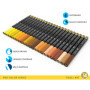 marqueur peinture acrylique Ensemble de 22 marqueurs assortis de la série Pro Color, pointe extra fine de 0,7 mm pour la peintur