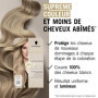 Schwarzkopf - Coloration Permanente - Creme Supreme - Resultat Couleur Uniforme - Coloration Creme Soin - Bonding - Pre-serum et