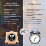 ANTIKOLOR réveil Enfant Jour Nuit - Veilleuse Enfant - Reveil educatif - Sommeil bébé - Deux alarmes - Machine de Sommeil - réve