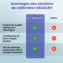 Measury Solution d'étalonnage pH 4.00 et 7.00 – Fabriqué en Allemagne, solution tampon pH 250 ml chacune, solution d'étalonnage 