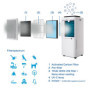 Clean Air Optima CA-704 SMARTr Dehumidifier and Air Purifier – Déhumidification Performance up to 10 Litres/Day – 5 x Filter Tec