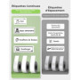 YOHOOLYO Étiquettes Autocollantes Thermiques en Continu 15 mm x 7 m, 3 Rouleaux, Compatible avec Étiqueteuse HP6-C pour La Maiso