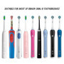 Étui pour brosse à dents électrique, boîtier de voyage pour portable avec support de boîtier de brosse à dents électrique compat