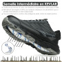 RUGNOR Chaussures de Sécurité Hommes Femmes Légère Basket de Securite Confortable Antidérapante Respirante Chaussure de Travail 