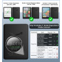 MoKo Coque Pivotante à 360°pour 7" Ebook 12e Gén 2024, Étui Protection à Dos Clair Magnétique Détachable&Support Réglable et Aut