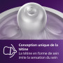Philips Avent Lot de 2 tétines pour biberon à Réponse Naturelle 0% BPA, Débit 1 pour Nouveau-né de 0 mois (Modèle SCY961/02)