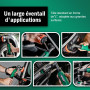 BATOCA S3 Polisseuse Sans Fil & S6 Mini Machine à Polir Ensemble,Batterie Universelle 12V, 2.0A,Polissage Voiture Complet/Détail