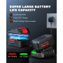 Souffleur de Feuilles sans Fil avec Écran LCD, 3 Vitesses, 2×4.0Ah Batteries et Chargeur Rapide, Souffleur Électrique Léger pour
