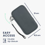 kwmobile Housse Universelle Smartphone - Pochette de Protection 17,2 x 8,4 cm pour téléphone Portable XL - 6,7/6,8" en néoprène 