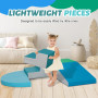 Wilwolfer Parcours Motricité Bébé 6 Pièces: Module Motricité Enfant Cuir PU Blocs Mousse Éducatifs - Jouets Descalade Bébé Struc