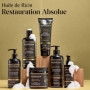 Masque Capillaire Revitalisant Kerargan à l'Huile de Ricin - Soin Intensif 500ml