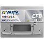 Batterie Varta 60 Ah 650 A EN 12V pour Voiture