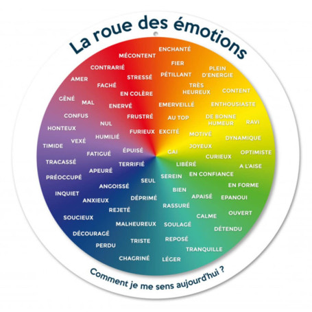 Roue des Émotions Enjoy Art - Outil Pédagogique pour Enfants et Adultes
