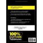 Cahier de Tablatures pour Guitare - Notez et Créez Vos Idées Musicales