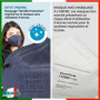 Pack de 20 Masques FFP2 Certifiés CE - Protection Maximale en Bleu