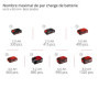Perceuse-visseuse sans fil Einhell Professional TP-CD 18/70-C Li BL-Solo