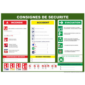 Affiche de Sécurité A4 Plastifiée - Consignes Vertes pour Entreprises