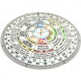 Boussole Feng Shui Luo Pan - Décoration Harmonique des 8 Domaines