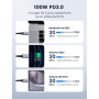 UGREEN Lot de 2 Câble USB C vers USB C PD 100W 5A 20V Charge Rapide Compatible avec MacBook iPad Pro iPhone 17 Pro Max Air 16 Ga