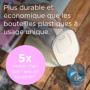 Carafe Filtrante BRITA Style Essential Sable - 2,4L avec Filtre MAXTRA PRO