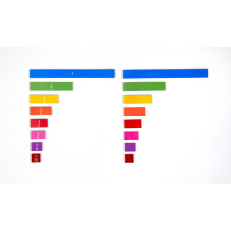 Bandes fractions - Matériel pour travailler les fractions