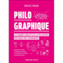 Philo Graphique