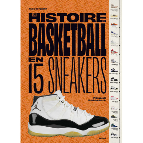 Histoire du Basketball en 15 sneakers