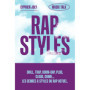 Rap Styles - drill, trap, boom-bap, plug, cloud, grime... Les genres et styles du rap actuel