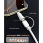 2 Pack Adaptateur Lightning vers USB C pour iPhone 15/16 Pro/Plus/Pro Max, Samsung S24, Supportant La Charge et Le Transfert de