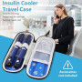 Fefod Sac pour Diabétique, sac isotherm insulin, Étui Refroidisseur Diabète avec 2pcs Sac De Glace en Gel, Portable Sac Isotherm