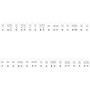 Guide Des Notes De Piano Pour l'apprentissage Des Débutants, Guide de Partitions de Piano pour Débutants Étiquettes Amovibles po