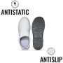 BWOLF Astral S2 SRC Chaussure Cuisine Chaussures de Sécurité Hommes Cuisine Unisex, Imperméables, Résistantes à l'huile, Antidér