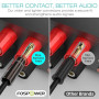 FosPower - Fiches Bananes Premium - Connecteur Plaqué Or 24K et Double Vis - Prise Jack Banane pour HiFi - Haut-Parleur, Câble E