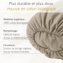 LOTUSCRAFTS Bolster de yoga pour Yin Yoga, rouleau, housse lavable en coton bio, coussin avec rembourrage en kapok, rouleau pila