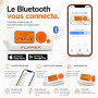 Flipper Zero Kit WiFi | Flipper Zero | Carte WiFi | Carte mémoire 64 Go | Lecteur de Carte USB