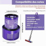 Lot de 2 Filtre pour Aspirateur Dyson V10 SV12, Cyclone Series Absolute Animal Motorhead Total Clean, Lavables et Réutilisables,