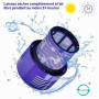 Lot de 2 Filtre pour Aspirateur Dyson V10 SV12, Cyclone Series Absolute Animal Motorhead Total Clean, Lavables et Réutilisables,