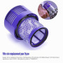 Lot de 2 Filtre pour Aspirateur Dyson V10 SV12, Cyclone Series Absolute Animal Motorhead Total Clean, Lavables et Réutilisables,