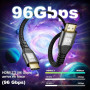 CAKOBLE Câble HDMI 2.2 1.5m | 96Gbps Ultra Rapide16K@60Hz, 8K@240Hz, 4K@480Hz |for cable hdmi 2.1 eARC, HDR10+, Dynamic HDR, HDC