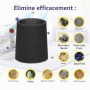 Filtre de protection du moteur de rechange pour aspirateur Rowenta RS-RU7207 RS-RU3712 Filtre de rechange Filtre pré-moteur Acce