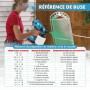 Pulvérisateur Kit de Peinture sans Fil 1000Ml, 500W Makita21V Pistolet Pulvérisateur Électrique HVLP Fonctionnant sur Batterie a