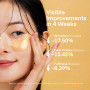 Patchs contour des yeux Korean Skincare au Rétinol et Or 24K, 30 paires - Masques gel hydrogel avec peptide de collagène pour ri